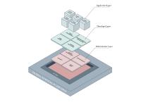 Zuora Collect AI hilft Unternehmen dabei, ihre Umsatz-Recovery-Rate um bis zu 20% zu steigern