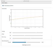 Fußbodenheizungen ohne Raumsensor intelligent regeln