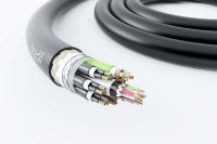 The Three-In-One Cable: CAN-Bus, Ethernet Cat. 7 and 300V Power Supply.