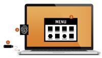 VPSC – neue Remote Access Technologie Made in Germany