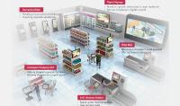In-Store-Erlebnis der Zukunft - All-In-One-Lösung von AXIOMTEK