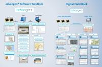 Beak Consultants presents at Mining INDABA 2020 advangeo® Software Solutions further completed