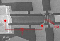 Elektronenspins für die Transistortechnologie