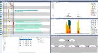 Ab sofort verfügbar: Percepio Tracealyzer 4.4 mit neuen Features zur Unterstützung von Embedded Linux