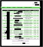 Major European and US government websites Hacked and access for Sale