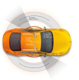 Smart Cars auf der Überholspur