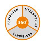 anaQuestra® Webseminare im 1. Halbjahr 2020