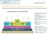 WebXF-Studie beleuchtet Bedeutung von Markenbotschaftern für Fanpages und Twitter-Kanäle