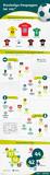 XING ordnet die Fußball-Bundesliga-Tabelle neu: Welcher Verein hat die schlausten Fans?