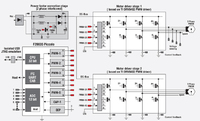 Easy regulation compliance and improved energy efficiency made possible with TI's new low-cost PiccoloTM MCU Motor Control Kits with PFC