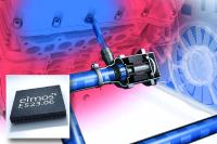 Elmos: Schneller BLDC-Motor Controller mit 16-Bit-CPU