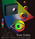 MAZeT bietet ab sofort Customized OEM Color Sensing