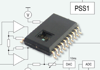 ELMOS stellt Drucksensorsystem PSS1 vor