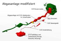 Volkswagen rät von Hardware-Nachrüstungen bei Diesel-Pkw ab