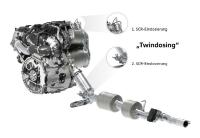 Innovatives Twindosing senkt die NOx-Emissionen um rund 80 Prozent