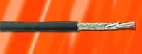 WTTC-konforme Kabel für Windenergieanlagen von Alpha Wire