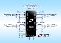 Neues von setron: LTC3371: Konfigurierbarer 4-Kanal-8A-DC/DC-Abwärtsregler
