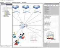 PRTG Netzwerk Monitor Version 8.4 mit erweitertem Drag&Drop Maps-Editor