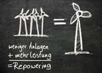 Repowering - Leistungskurs für die Windkraft