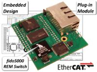 Hannover Messe 2015: REM Switch Chip fido5200 und RapID™ Platform von Innovasic unterstützen EtherCAT®