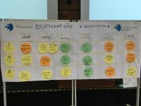 Barcamp für Erstsemester an der Hochschule Aalen