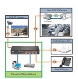 Neue unmanaged EZ Switches(TM) von SMC Networks für SoHo sowie kleine und mittlere Unternehmen
