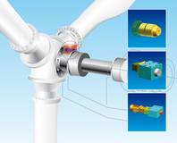 Hilma präsentiert modular aufgebaute Rotorverriegelungen für On- und Offshore-Windkraftanlagen