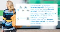 Gender & (Smarte) Mobilität: Studie bestätigt unterschiedliche Reisemuster bei Frauen und Männern