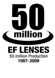 50 Millionen Canon EF-Objektive