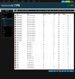 Start-Up treasureLOOPS: Neuer Audio-Loop Store