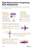 IBM Boosts Smarter Computing Initiative to Help Customers Tackle Big Data