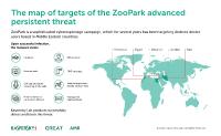 ZooPark: neue Android-basierte Cyberspionage verbreitet sich über legitime Webseiten