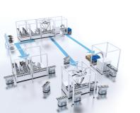 Flexible Produktion dank Innovationen in der Automatisierung