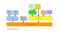 Flintec Ansage Manager