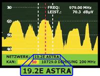 DiSeqC 1.2 sowie Unicable-LNB's ansteuern und