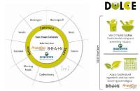 DOLCE-Kernteam kündigt Änderungen bei Mitgliedschaft im Programm für natürliche Süßungsmittel an