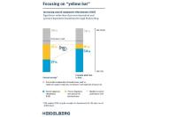 Next level Push to Stop: Systematically unlocking OEE potential with intelligent digitization