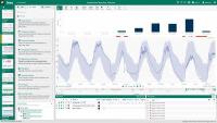 SAuf der Hannover Messe 2019 stellt Seeq am Siemens-Stand aus