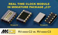 RTC Module in Miniature Package "C3"