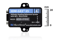 Inertial-Messsystem mit integriertem GPS von ZSE