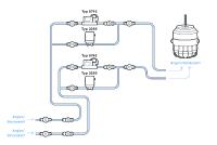 Bürkert Fluid Control Systems