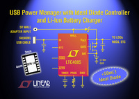 Single-IC USB Power Manager, Ideal Diode Controller & Battery Charger for Portable USB Devices