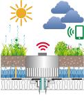 Innovatives Regenwassermanagement: Wetter-App steuert Abfluss mit Drossel 4.0 vom Gründach