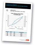 Exakte Energieverbrauchsberechnung als Basis der Investitionskalkulation