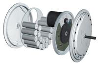 Gute Gründe pro ez-Wheel