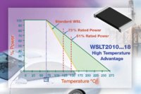 Neuer oberflächenmontierbarer 1-Watt-Power-Metal-Strip®-Widerstand WSLT2010...18 im 2010-Gehäuse von Vishay - der erste Widerstand dieser Art, der für den Temperaturbereich von -65°C bis +275°C spezifiziert ist