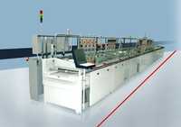 Graphic plc investiert in High End Prozessequipment