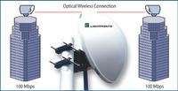 Enterprise Outdoor Wireless Solutions: High-speed LAN-to-LAN backbone connectivity