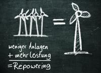 Repowering-Potenzial bei mehr als 10.000 deutschen Windenergieanlagen