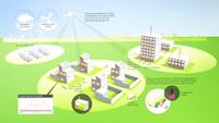 DNV KEMA surveys smart grid demonstration projects around the world